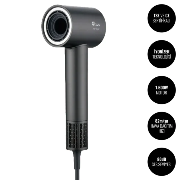 Xinda RCY160-88B Kablolu Saç Kurutma Makinesi #islakhacim @kircaco