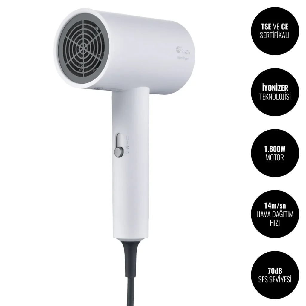 Xinda RCY180-22 Kablolu Saç Kurutma Makinesi #islakhacim @kircaco