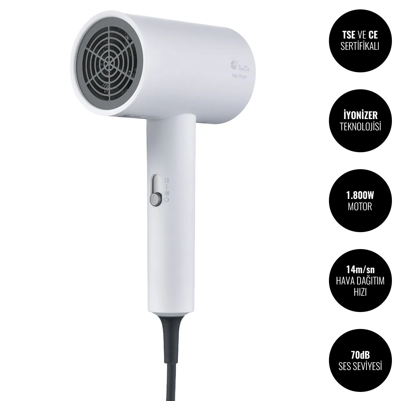 Xinda RCY180-22 Kablolu Saç Kurutma Makinesi #islakhacim @kircaco Xinda RCY180-22 Kablolu Saç Kurutma Makinesi #islakhacim @kircaco